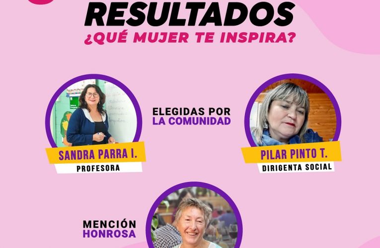 Resultado   del  concurso  dia  de  la  mujer  del municipio  de  Laja